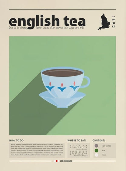 English Tea POSTER