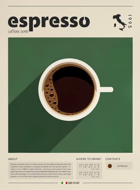 Espresso Coffee POSTER